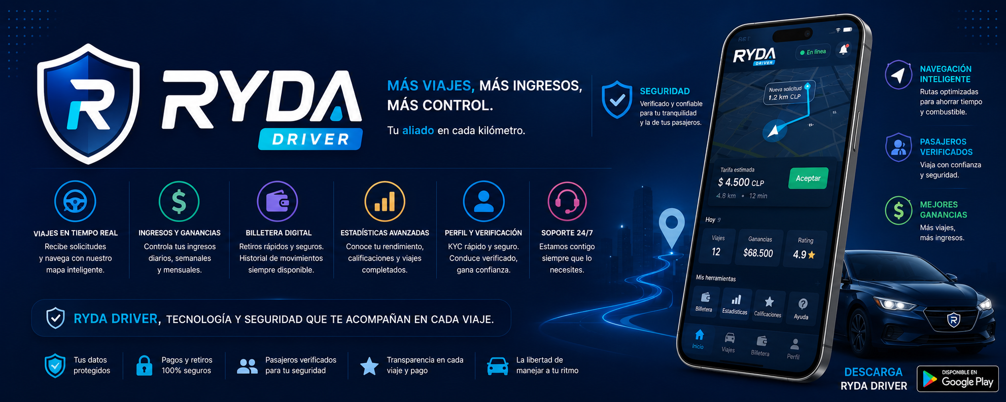 Banner de Ryda Driver con funciones para conductores